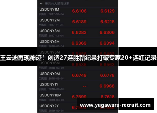 王云迪再现神迹！创造27连胜新纪录打破专家20+连红记录