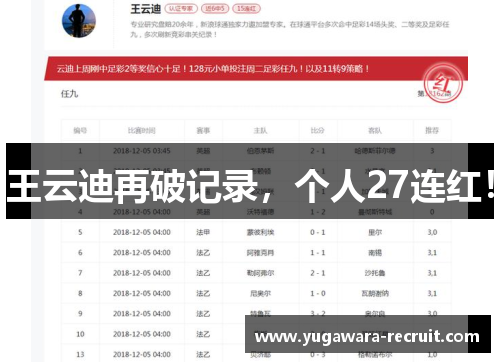 王云迪再破记录，个人27连红！